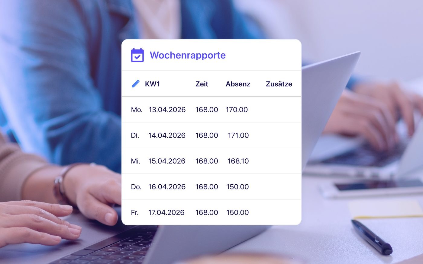 Vorschau Wochen Monatsrapporte